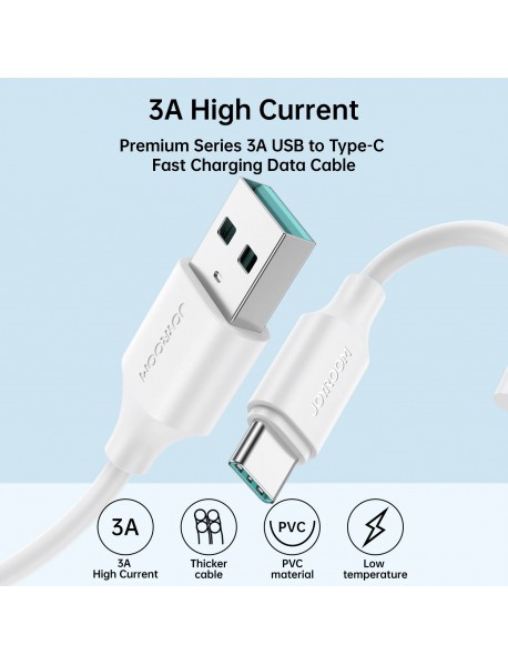 Incarcator rapid USB-A, Type C, 3A