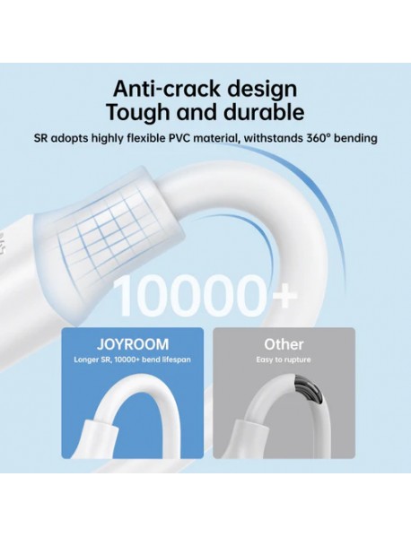 Incarcator rapid USB-A, Type C, 3A